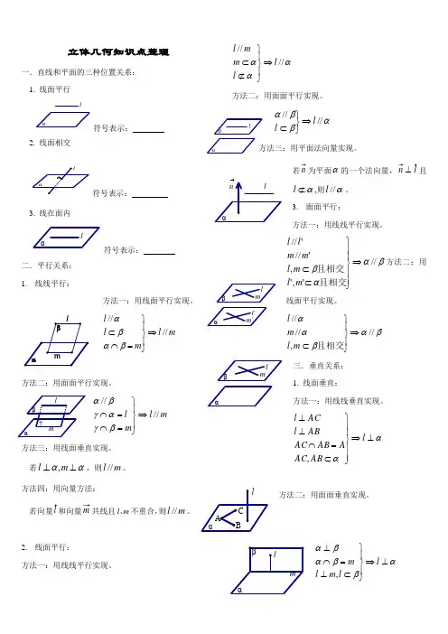 文科立体几何知识点、方法总结高三复习