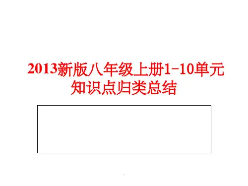 新版新目标英语八年级上册知识点总结PPT课件