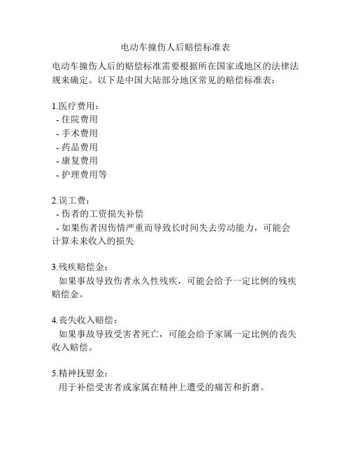 电动车撞伤人后赔偿标准表
