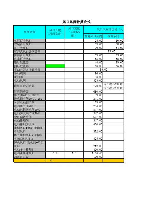 风口风阀支架计算公式
