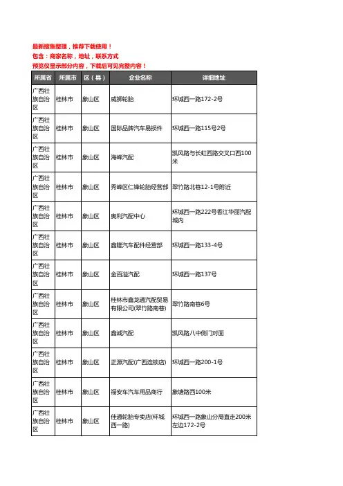 新版广西壮族自治区桂林市象山区汽车配件企业公司商家户名录单联系方式地址大全160家