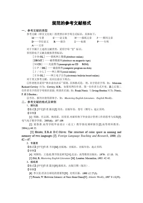 电子商务论文参考文献格式