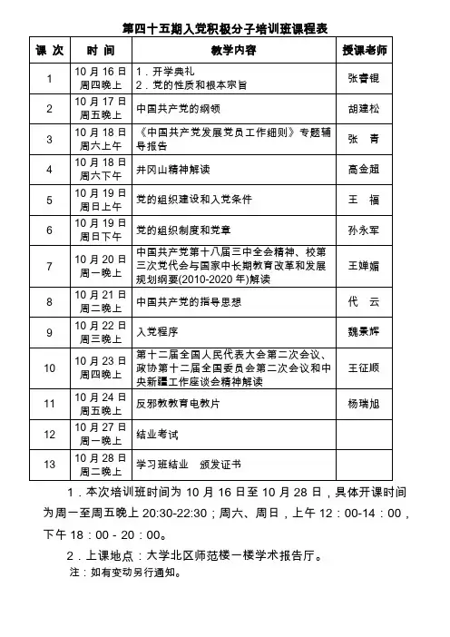 第四十五期入党积极分子培训班课程表