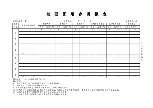 发票领用存月报表模板