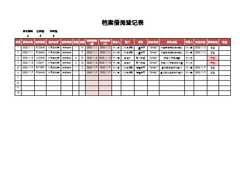 档案借阅登记表