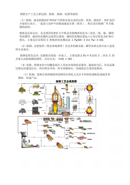炼钢生产过程及流程图详解(全)