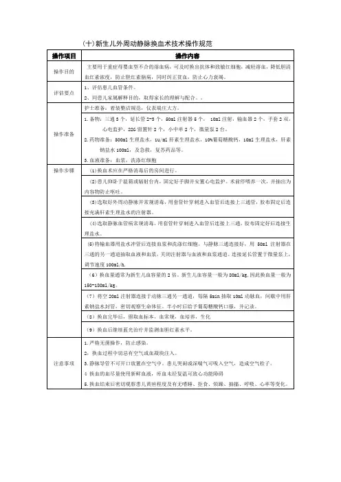 新生儿外周动静脉同步换血术操作规范