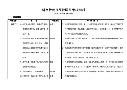行政管理及医德医风考核细则