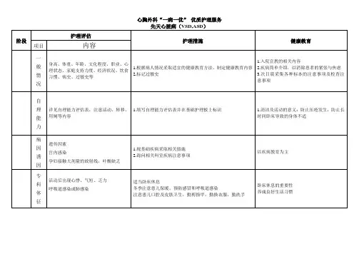 先心病