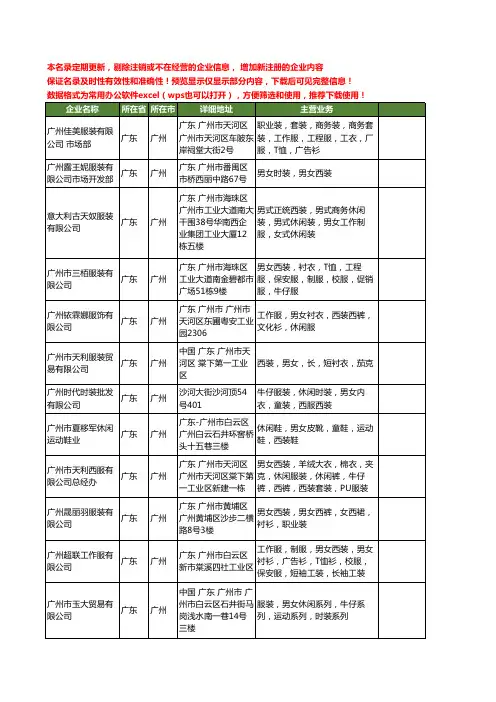 新版广东省广州男女西装工商企业公司商家名录名单大全44家