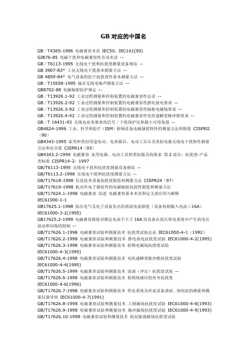 GB对应的中国名