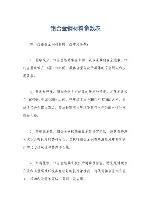 钼合金钢材料参数表