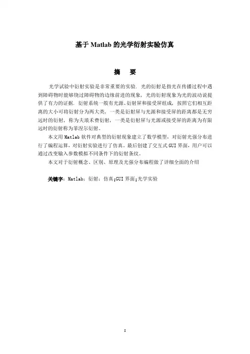 基于Matlab的光学衍射仿真