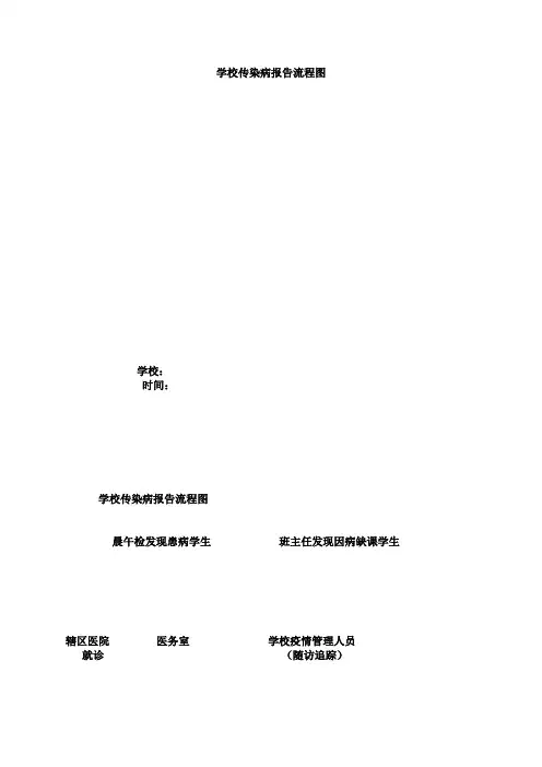 传染病的防治工作流程图.doc