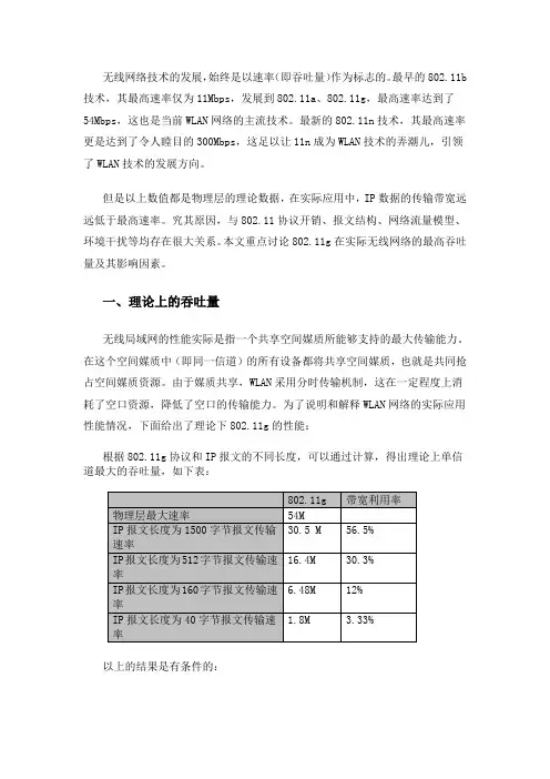 ap空口利用率介绍(参考Word)