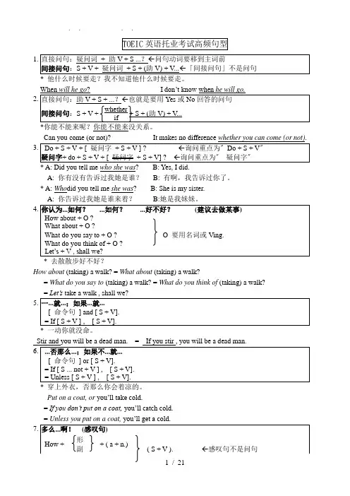 TOEIC英语托业考试高频句型v1.0