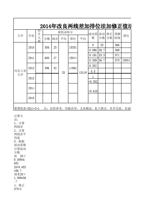 河北工业大学两线差加排位法加修正值法预测校线表