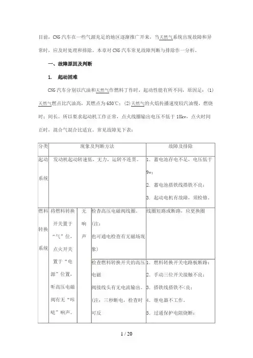 CNG故障原因及判断