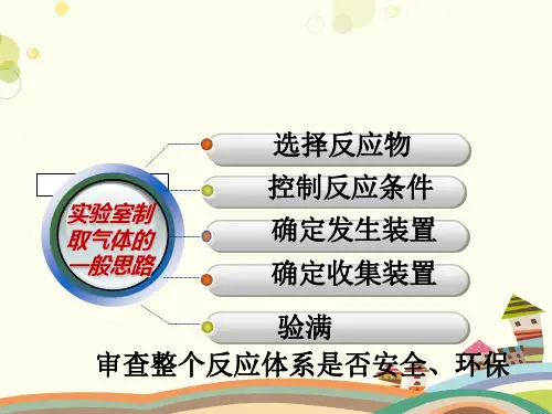 初中化学鲁教九年级上册第四单元 我们周围的空气 -- 氧 气实验室制法PPT