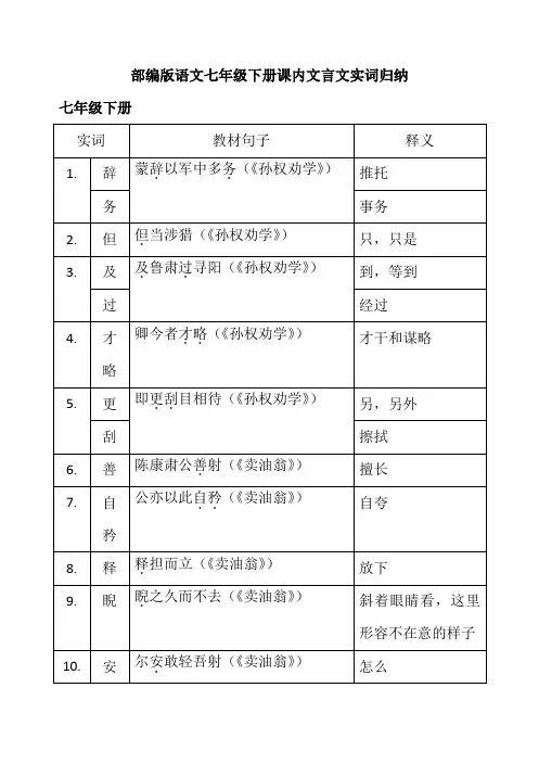 部编版语文七年级下册课内文言文实词归纳