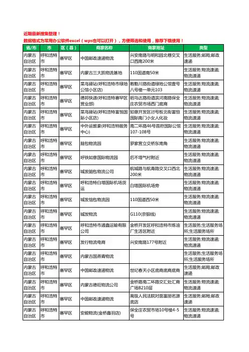 2020新版内蒙古自治区呼和浩特市赛罕区货运工商企业公司商家名录名单黄页联系方式电话大全31家