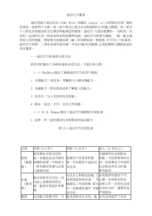 适应行为量表
