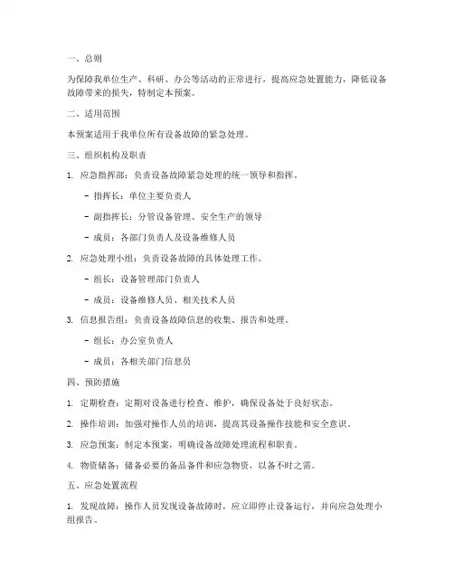 设备故障紧急处理预案