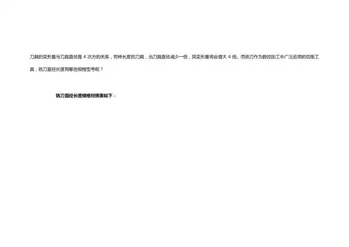 铣刀直径长度规格对照表【免费下载】