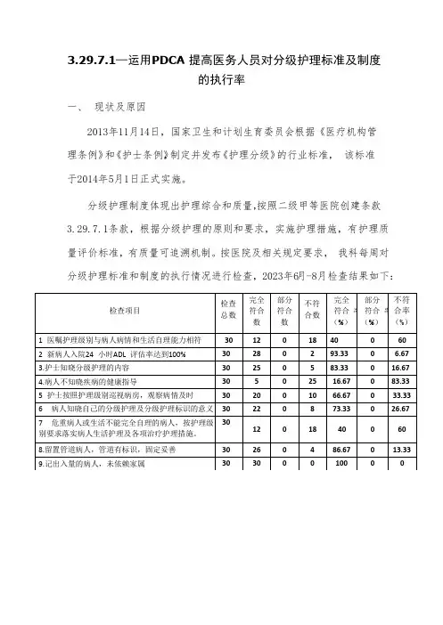 运用 PDCA 提高医务人员对分级护理标准及制度的执行率