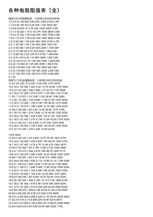 各种电阻阻值表（全）