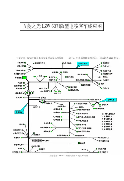 五菱之光LZW6371微型电喷客车线束图解