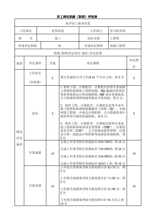 员工岗位职级评定表