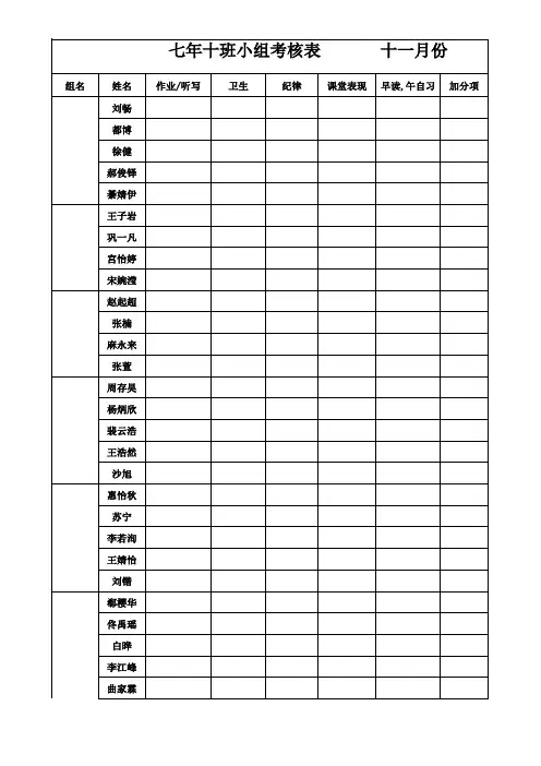 七年十班小组评比表