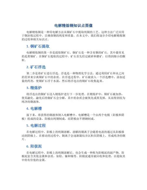 电解精炼铜知识点图像