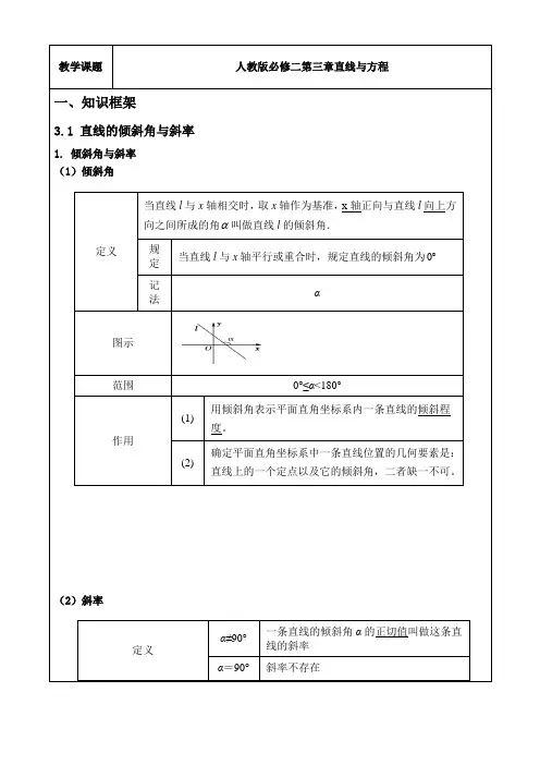 人教版高一数学必修二第三章 直线与方程教案