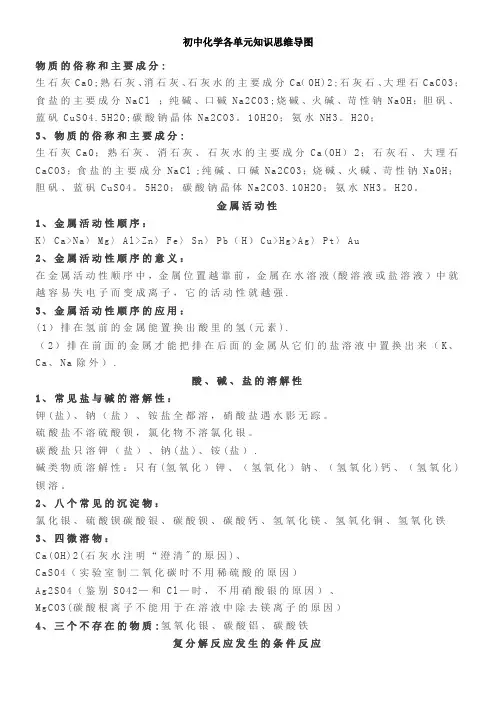 初中化学各单元知识思维导图