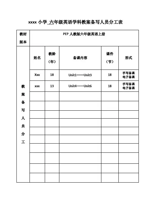 人教PEP2020—2021学年度第一学期六年级英语上电子教案