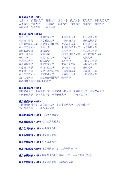 一本,二本,三本大学名单(填高考志愿必备)