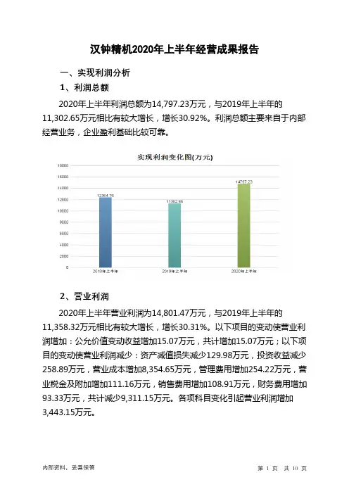 汉钟精机2020年上半年经营成果报告