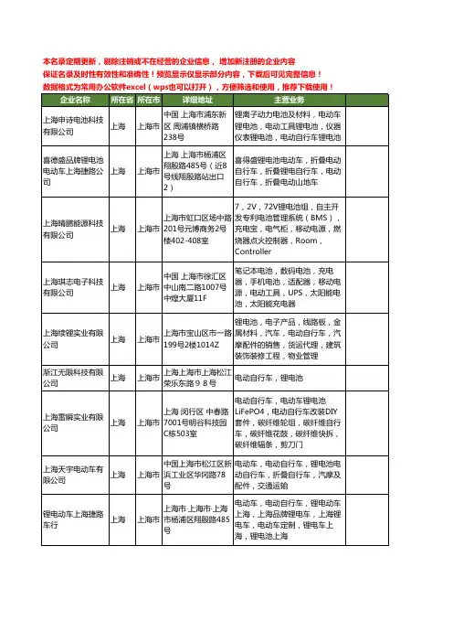 新版上海市电动自行车锂电池工商企业公司商家名录名单联系方式大全26家