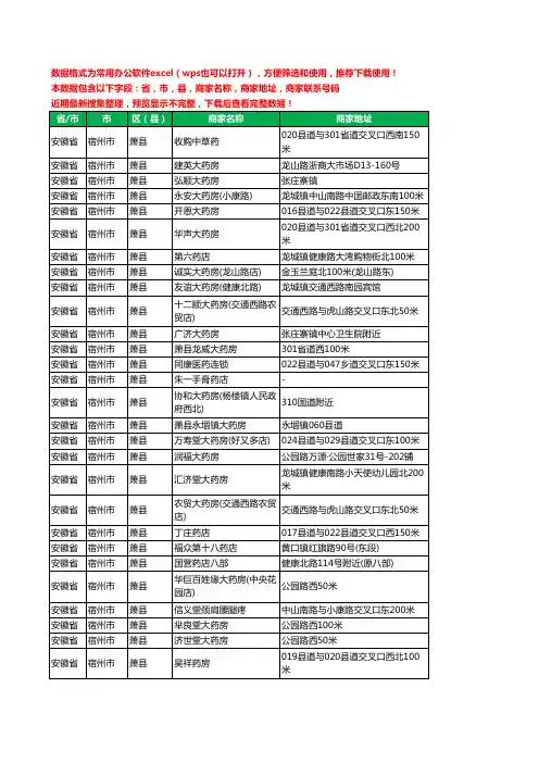 2020新版安徽省宿州市萧县药工商企业公司商家名录名单黄页联系电话号码地址大全250家