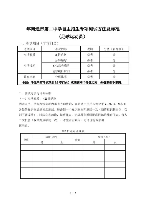 2019年南通市第二中学自主招生专项测试方法及标准