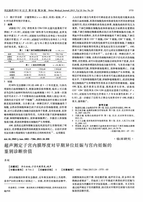 超声测定子宫内膜厚度对早期异位妊娠与宫内妊娠的鉴别诊断价值