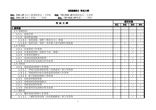 海事局《船舶辅机》考试大纲