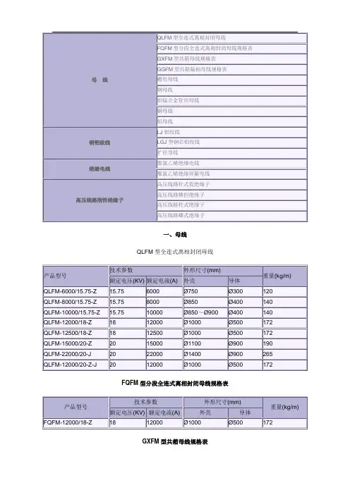 铜排、管母、钢芯铝绞线长度重量换算剖析