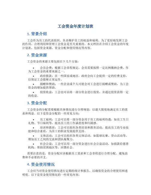 工会资金年度计划表