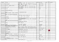 最新超齐全进出口贸易出口退税外贸海关HS编码查询表-宁波赛尔集团义乌优赛进出口整理