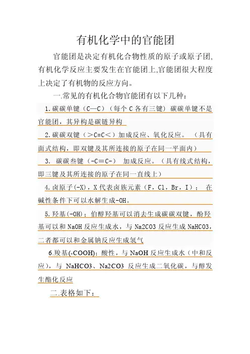 有机化学中的官能团