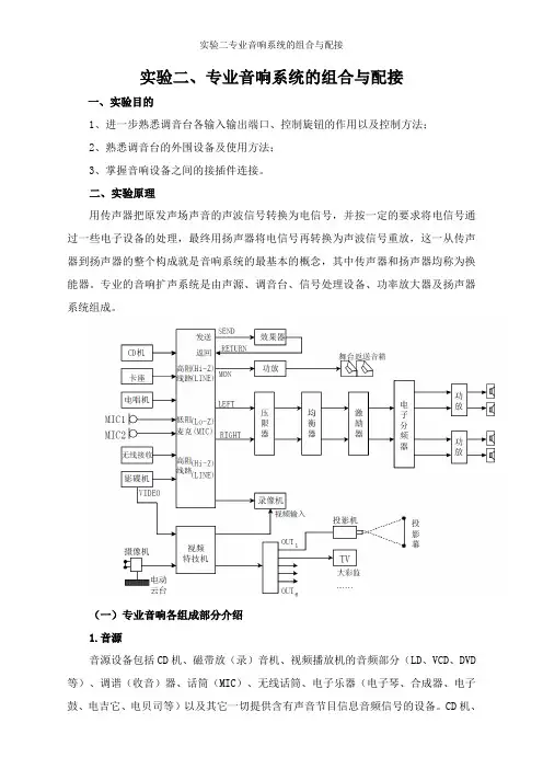 实验二专业音响系统的组合与配接