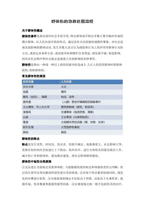 群体伤的急救处置流程